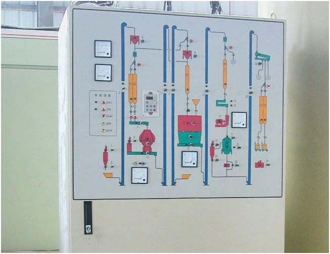 Electric control panel 