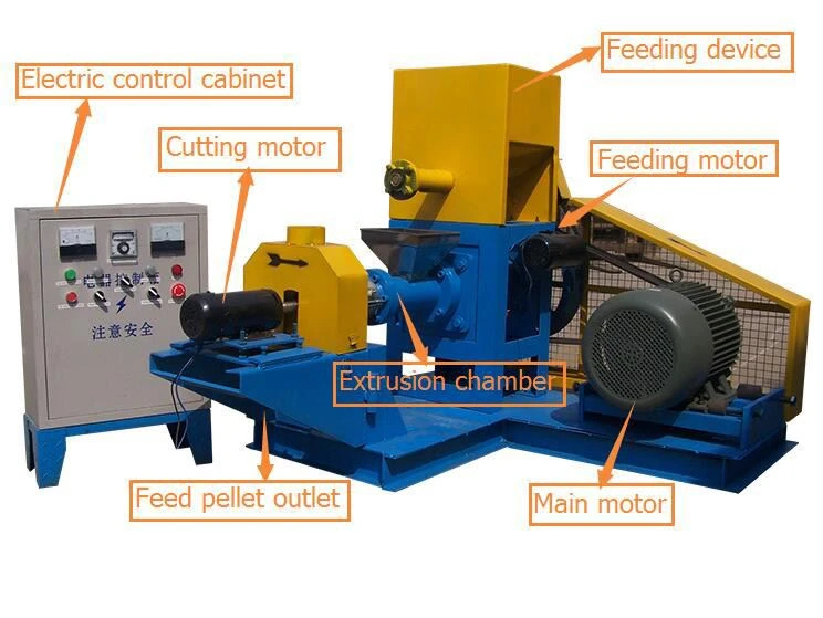 small fish feed extruder machine small fish feed extruder machine