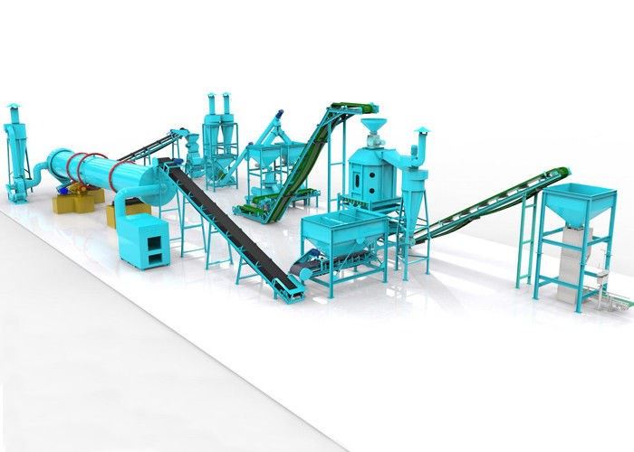 Biomass Pellet Manufacturing Plant suppliers
